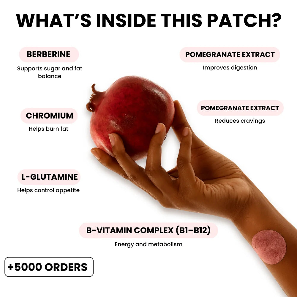 Cellumove Patch - Redefine your body effortlessly