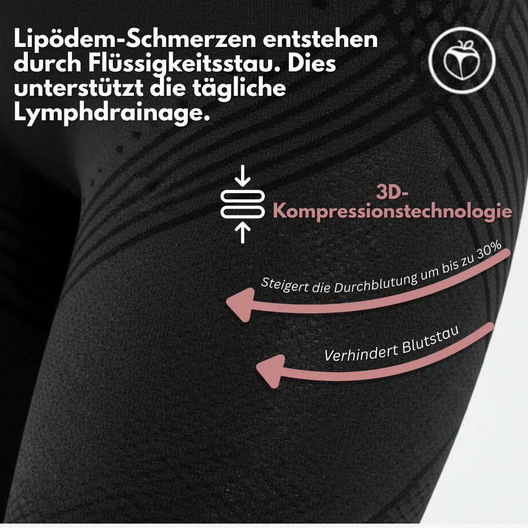 Cellumove 3D Legging – Verabschieden Sie sich auf natürliche Weise von den Schmerzen und Schwellungen des Lipödems
