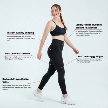 Cellumove 3D Legging – Definieren Sie Ihre Silhouette mühelos neu x