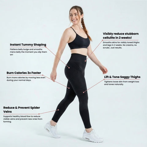 Cellumove 3D Legging – Redefine your silhouette effortlessly x